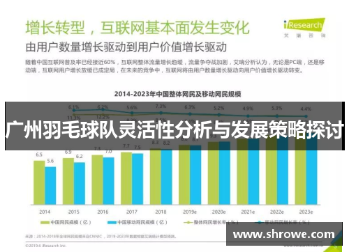 广州羽毛球队灵活性分析与发展策略探讨