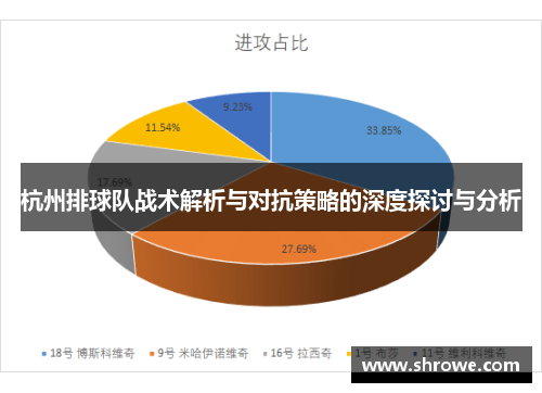 杭州排球队战术解析与对抗策略的深度探讨与分析