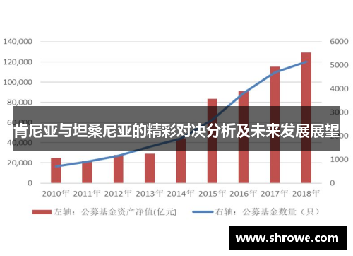 肯尼亚与坦桑尼亚的精彩对决分析及未来发展展望